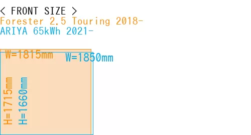 #Forester 2.5 Touring 2018- + ARIYA 65kWh 2021-